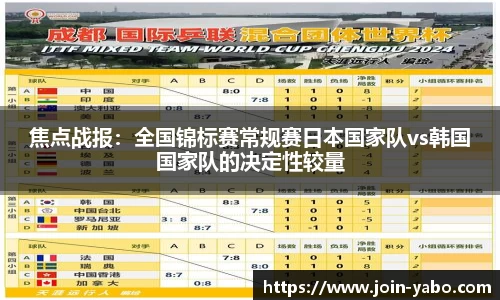 焦点战报：全国锦标赛常规赛日本国家队vs韩国国家队的决定性较量