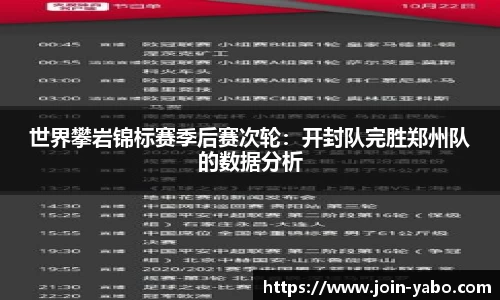世界攀岩锦标赛季后赛次轮：开封队完胜郑州队的数据分析