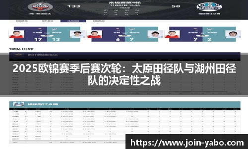 2025欧锦赛季后赛次轮：太原田径队与湖州田径队的决定性之战