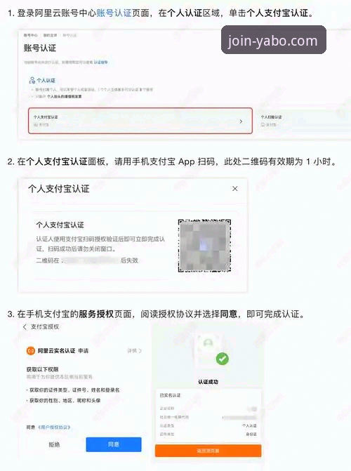 亚博体育平台注册操作教程：从零开始完成官方账号开通