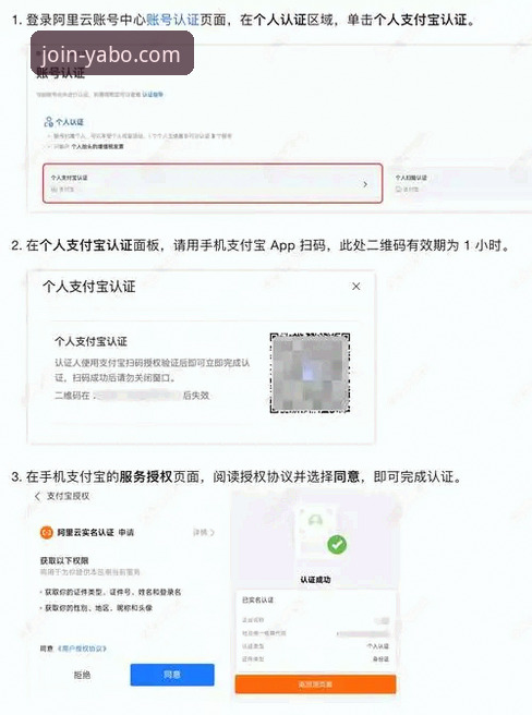 亚博体育平台登录流程复杂吗？为什么用户注册时总卡在这一步？