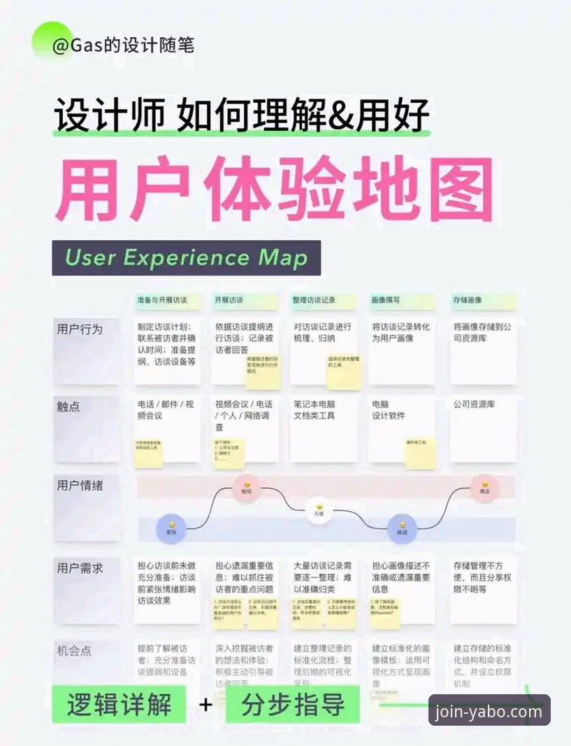 资深用户亲测：亚博官网平台注册全流程体验分享